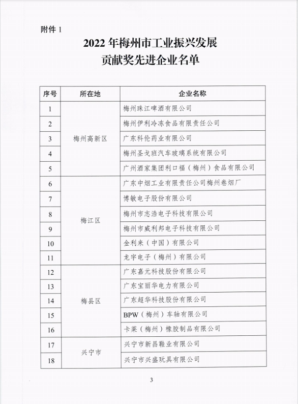 新宝GG-科技注册场景,让平台更有趣。