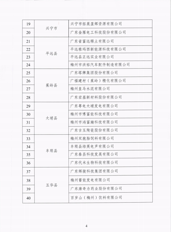新宝GG-科技注册场景,让平台更有趣。