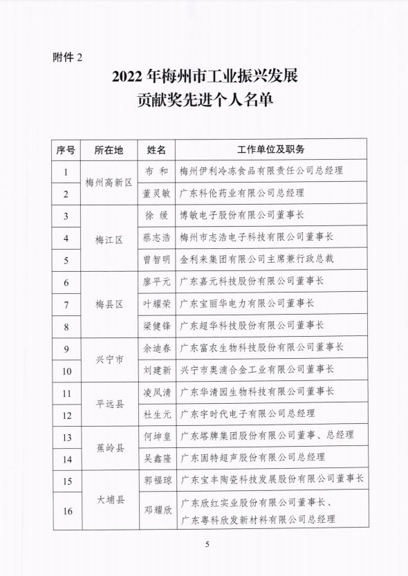 新宝GG-科技注册场景,让平台更有趣。