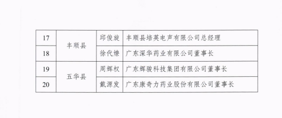 新宝GG-科技注册场景,让平台更有趣。
